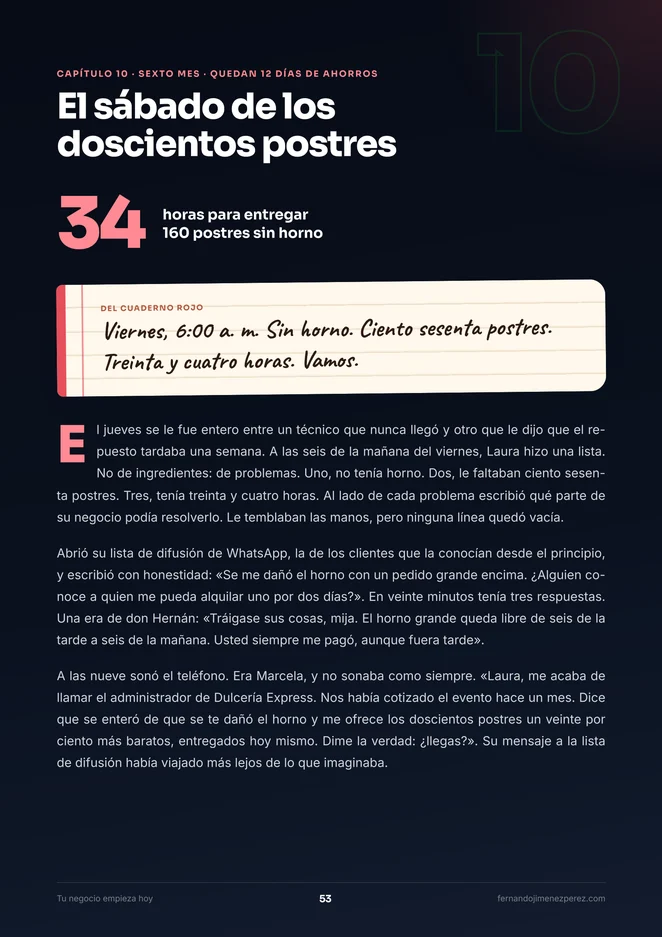 Capítulo 10, El sábado de los doscientos postres: 34 horas para entregar sin horno